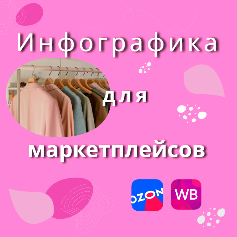 «Инфографика для маркетплейсов: пример эффективного визуального представления товара, который помогает выделиться среди конкурентов».